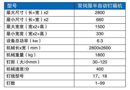 半自動(dòng)釘箱機(jī)-1.png